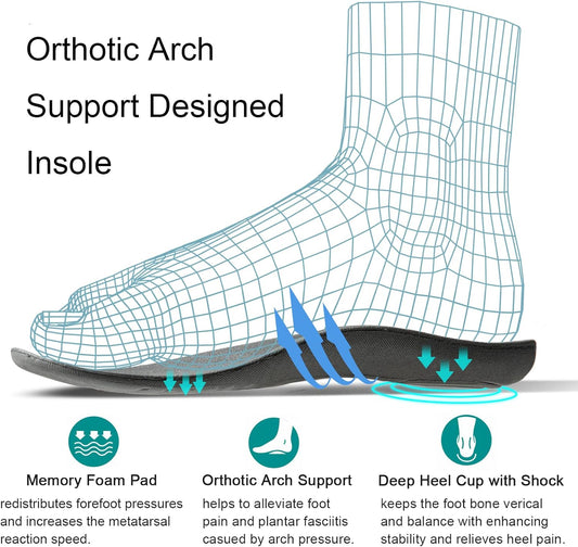 GRITHEIM Women's Orthotic Arch Support Slippers Fuzzy Adjustable Orthopedic Slippers for Plantar Fasciitis Furry Slide for Ladies