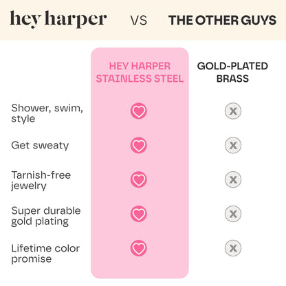 Hey Harper Nassau Necklace - Waterproof & Sweatproof Simple Womens Necklaces for Everyday Wear - Silver, Rose Gold, Gold Necklaces for Women - Stainless Steel Necklace - Herringbone Chain with 14k Golden Color PVD Coating - Necklaces for Women Trendy