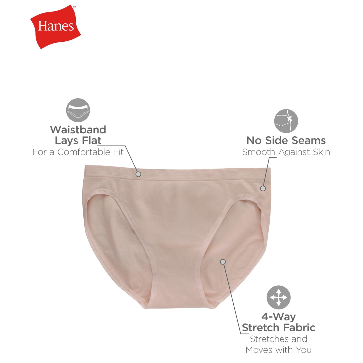 Hanes Women's Seamless Underwear Pack, Comfort Flex Fit Bikini Boyshort or Thong Panties, 6-Pack